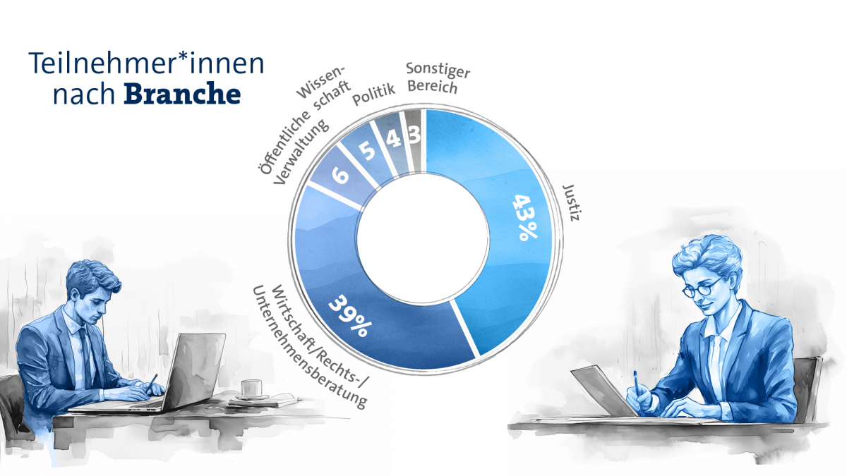 DJS 2024 Zahlen und Fakten Teil 2